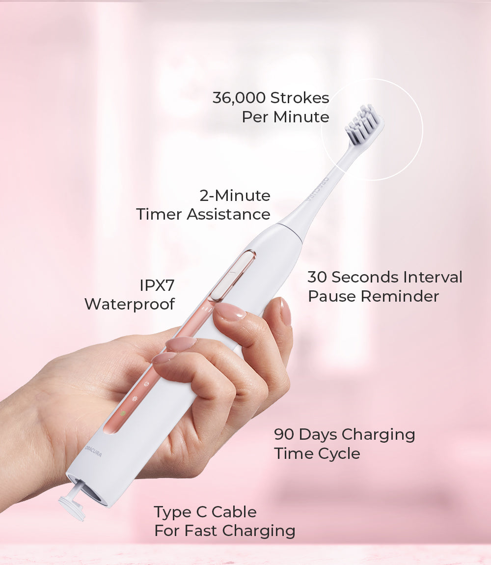 Smart Oral Care Combo SB300 Sonic Smart Electric Rechargeable Toothbrush with 2 Extra Brush Heads