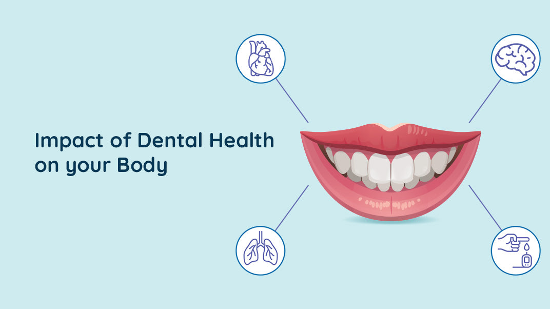 How Dental Health Impacts the Rest of Your Body ?
