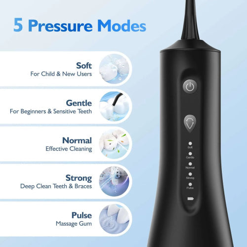 Water Flosser Pressure Settings and Clinical Impact