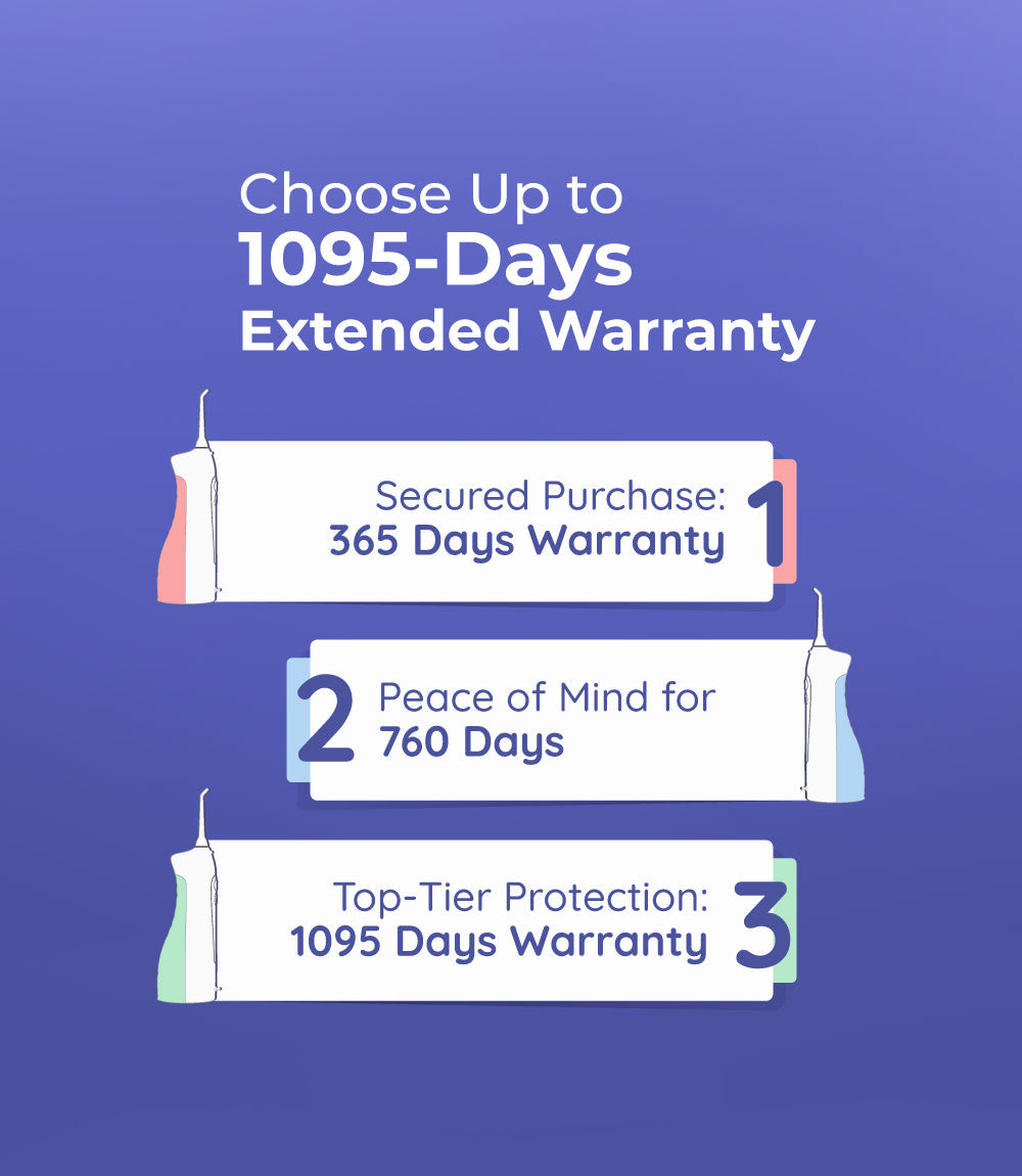 1095 Days of Warranty (2 Years Additional Warranty)