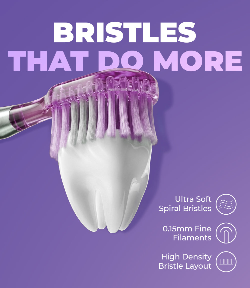 MB100 Replaceable Brushheads Manual Toothbrush