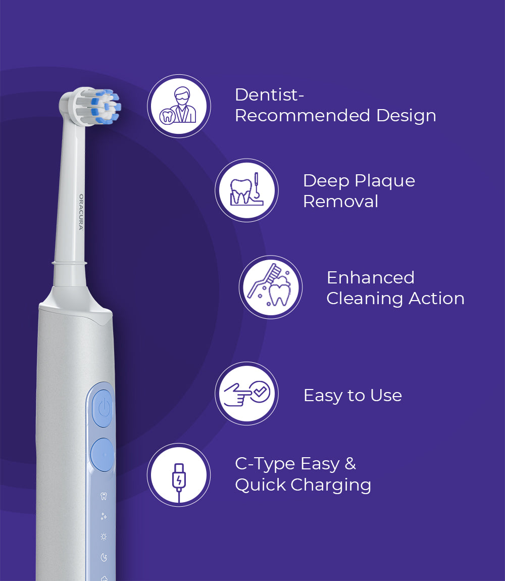 OB200 Oscillating Rechargeable Electric Toothbrush