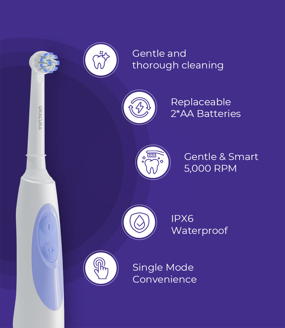 OB100 Battery Operated Oscillating Electric Toothbrush