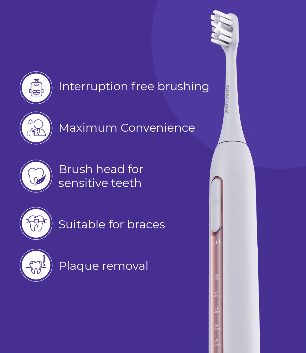 OC200 Smart PLUS® Water Flosser & SB300 Sonic Smart® Electric Rechargeable Toothbrush