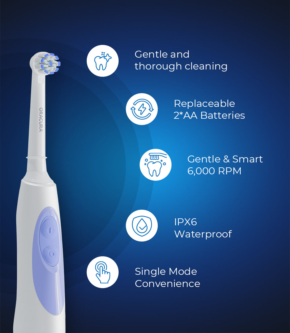 Spin Duo of OB100 Battery-Operated Electric Toothbrush & Natural Toothpaste Combo