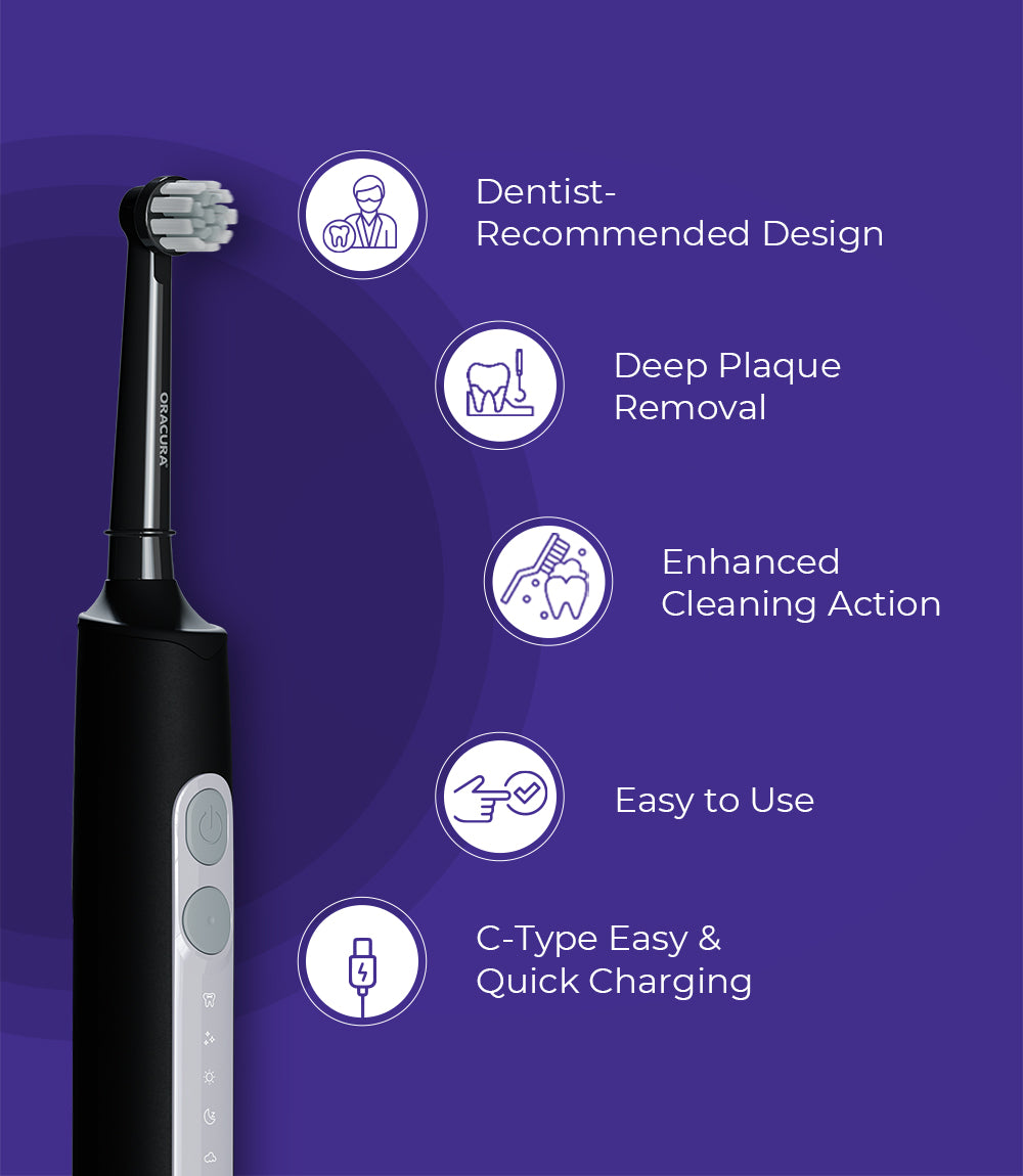 ORACURA® OC200 Smart Plus Water Flosser + OB200 Oscillating Rechargeable Electric Toothbrush Combo