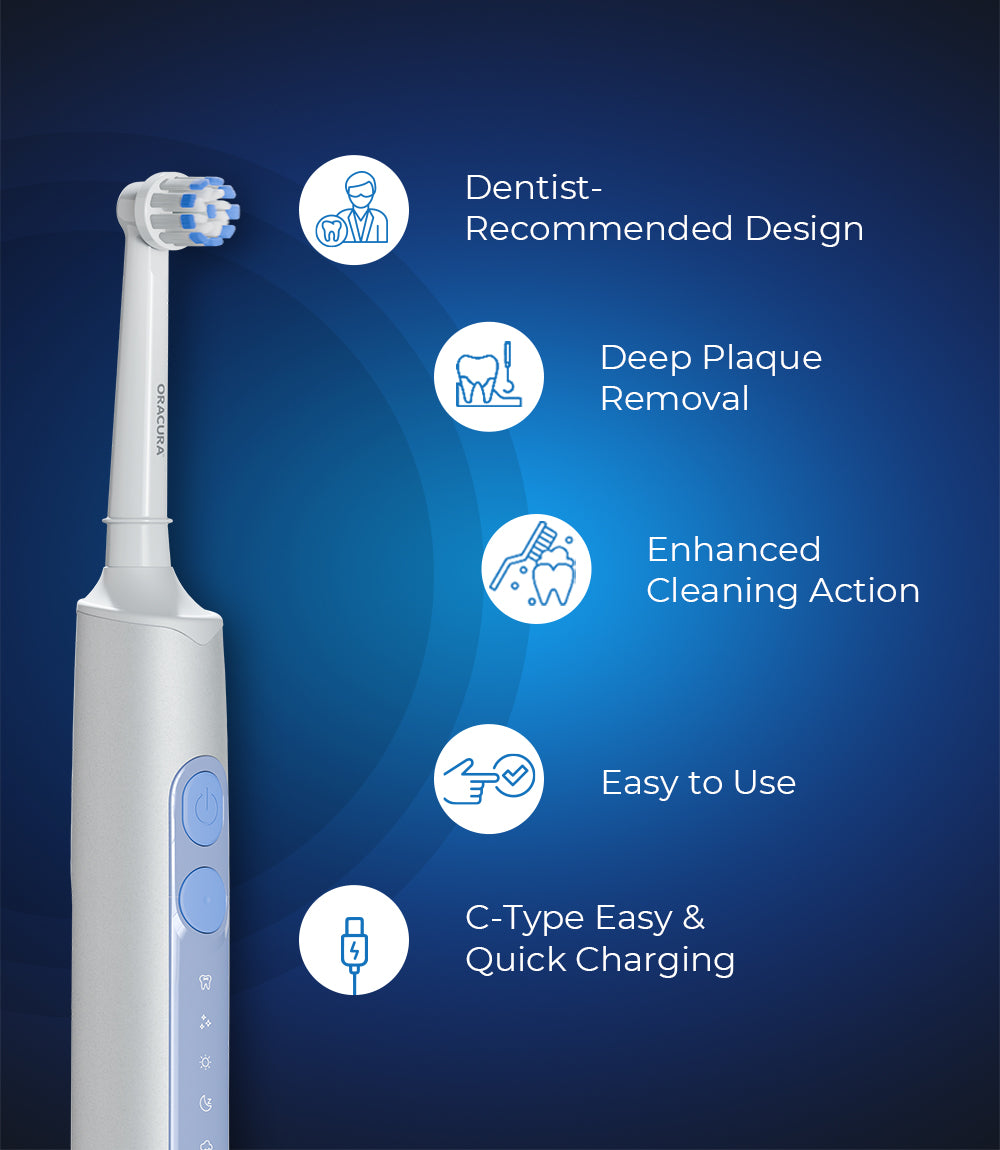 Spin Duo of OB200 Rechargeable Electric Toothbrush & Natural Toothpaste Combo