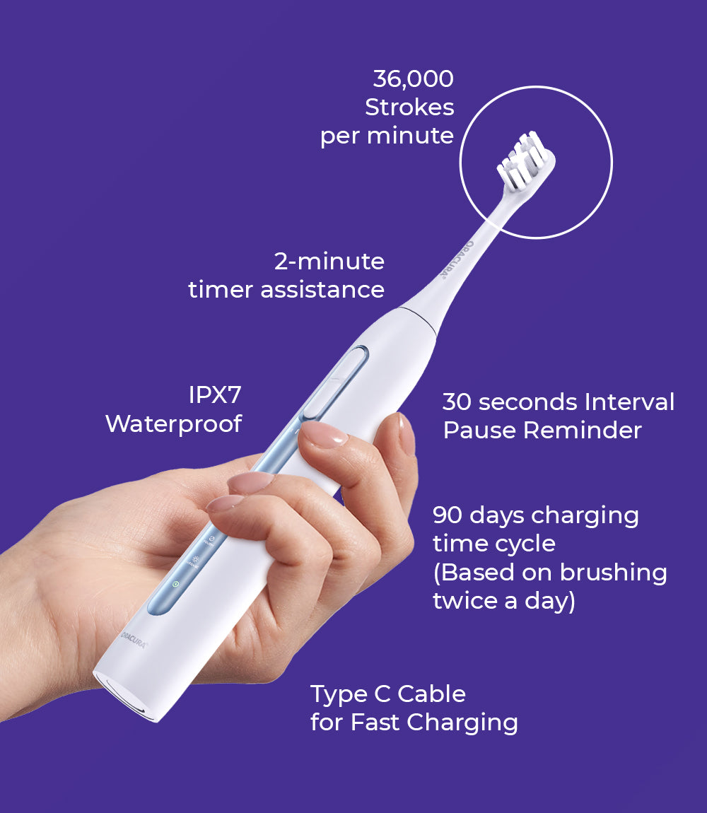 SB300 Sonic Smart® Electric Rechargeable Toothbrush