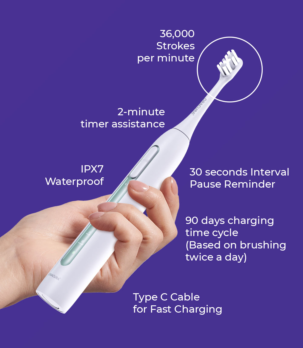 OC150 BeginCare Water Flosser & SB300 Sonic Smart® Electric Rechargeable Toothbrush