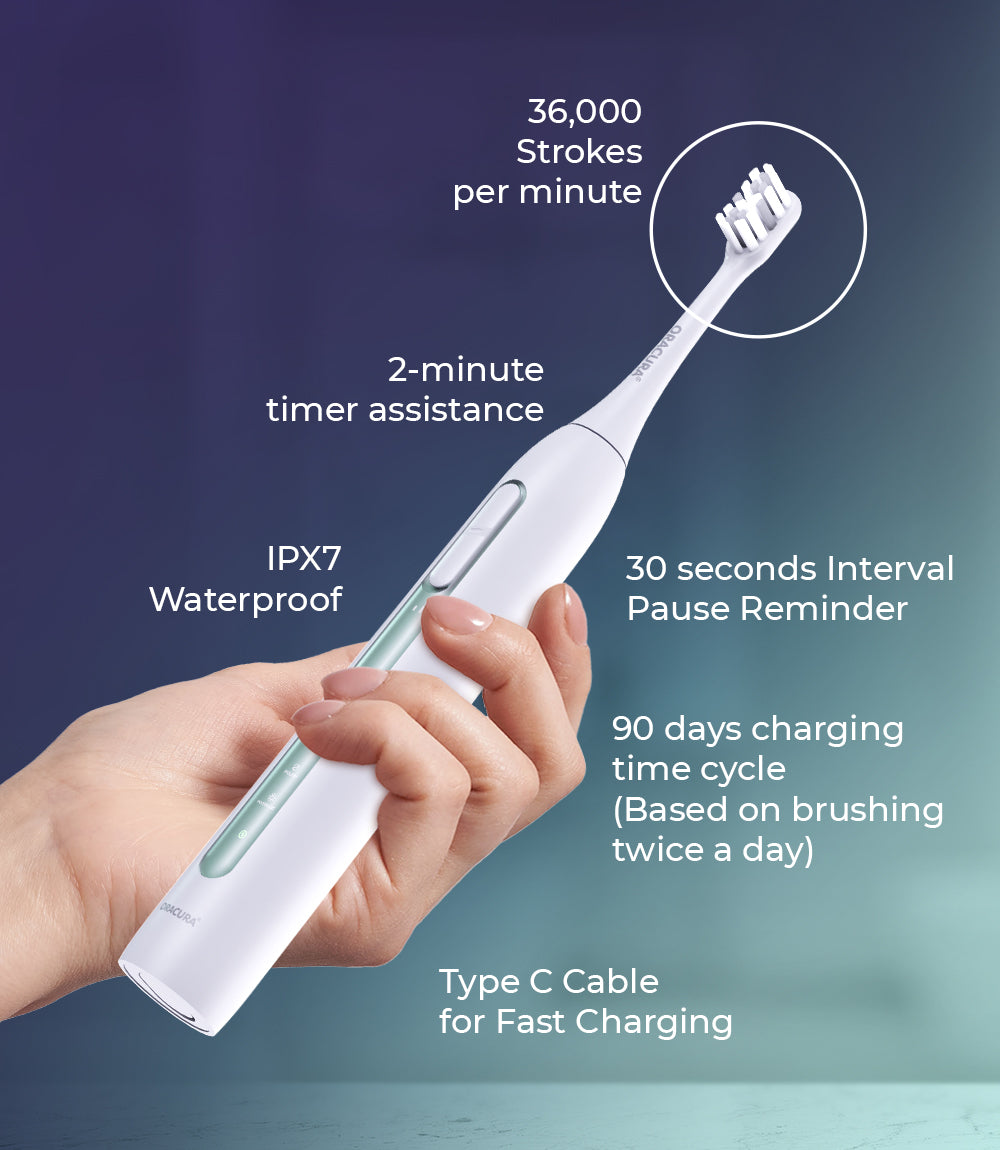 Sonic Duo of SB300 Electric Toothbrush & Natural Toothpaste with 3 Brush heads Combo