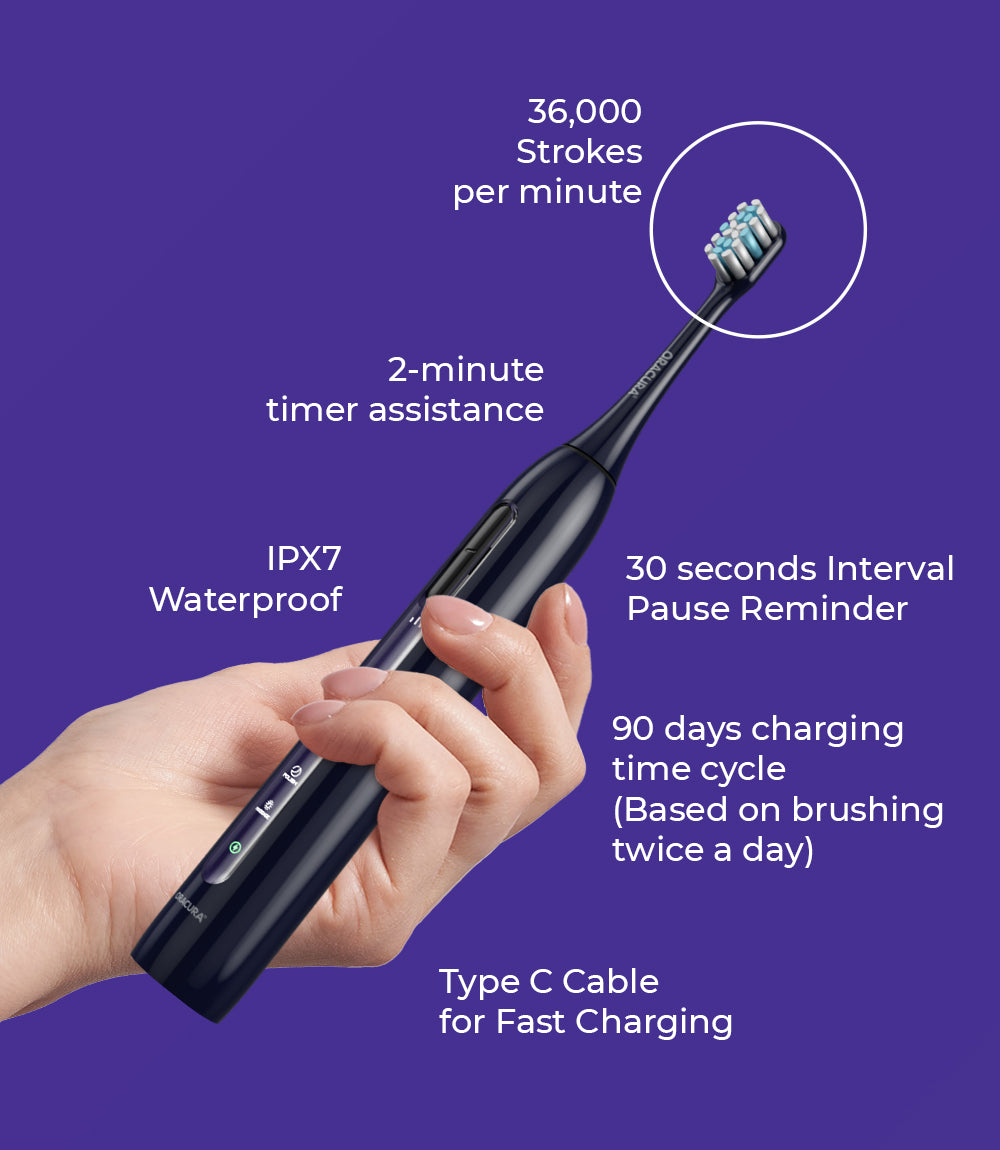 OC180 Compact PLUS® Water Flosser®, SB300 Sonic Smart® Electric Rechargeable Toothbrush & Natural Toothpaste