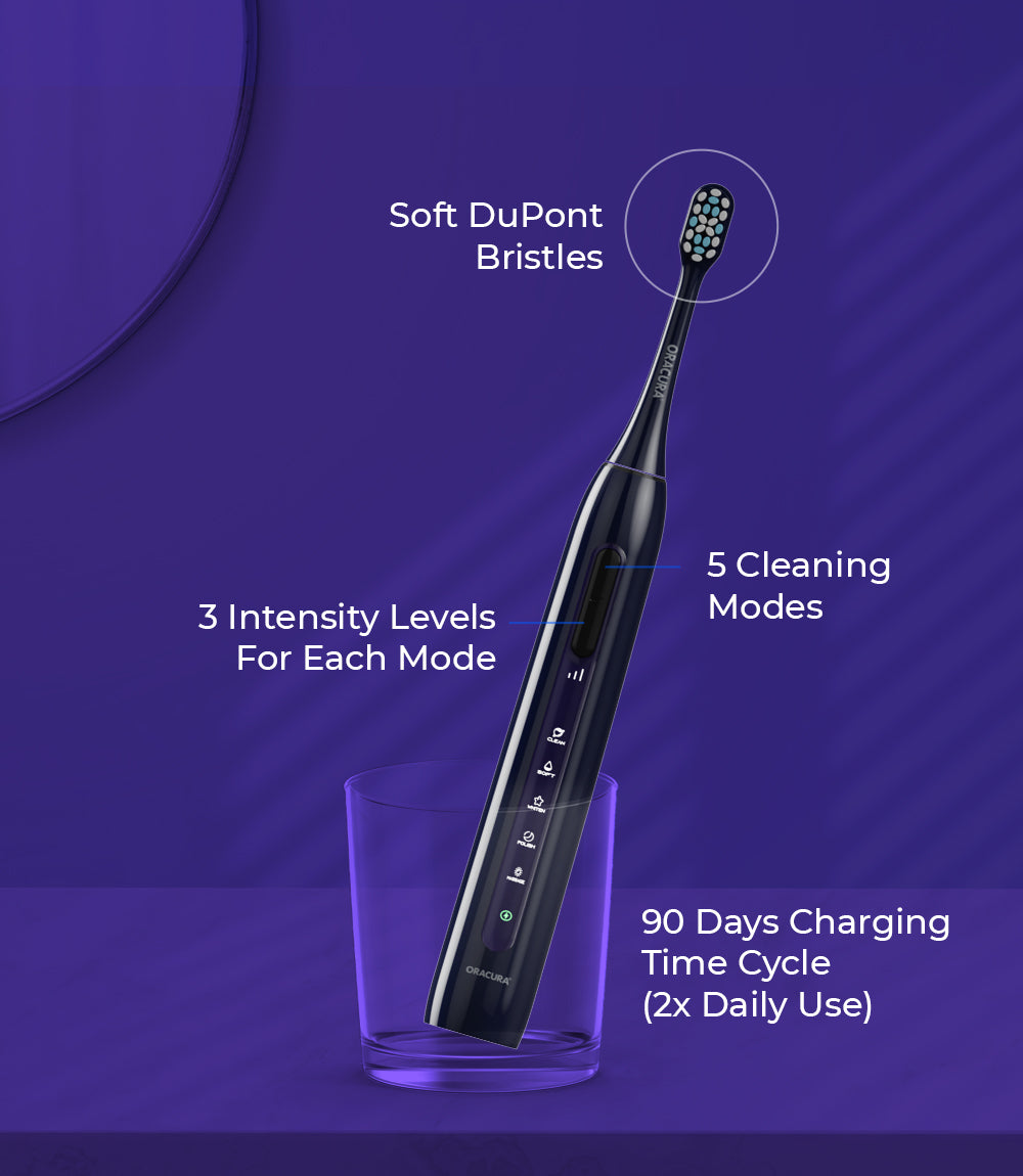 OC150 BeginCare Water Flosser & SB300 Sonic Smart® Electric Rechargeable Toothbrush