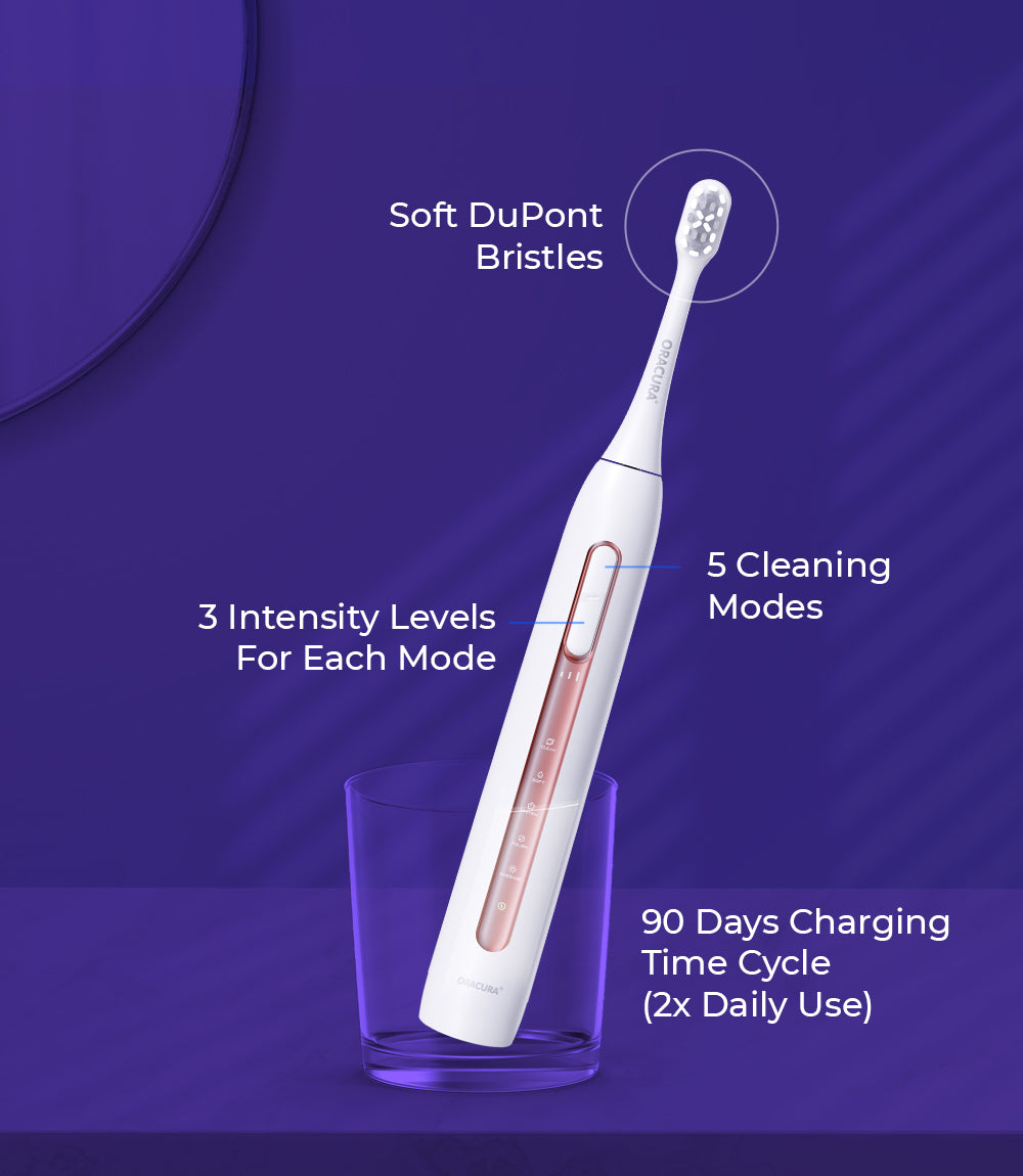SB300 Sonic Smart® Electric Rechargeable Toothbrush