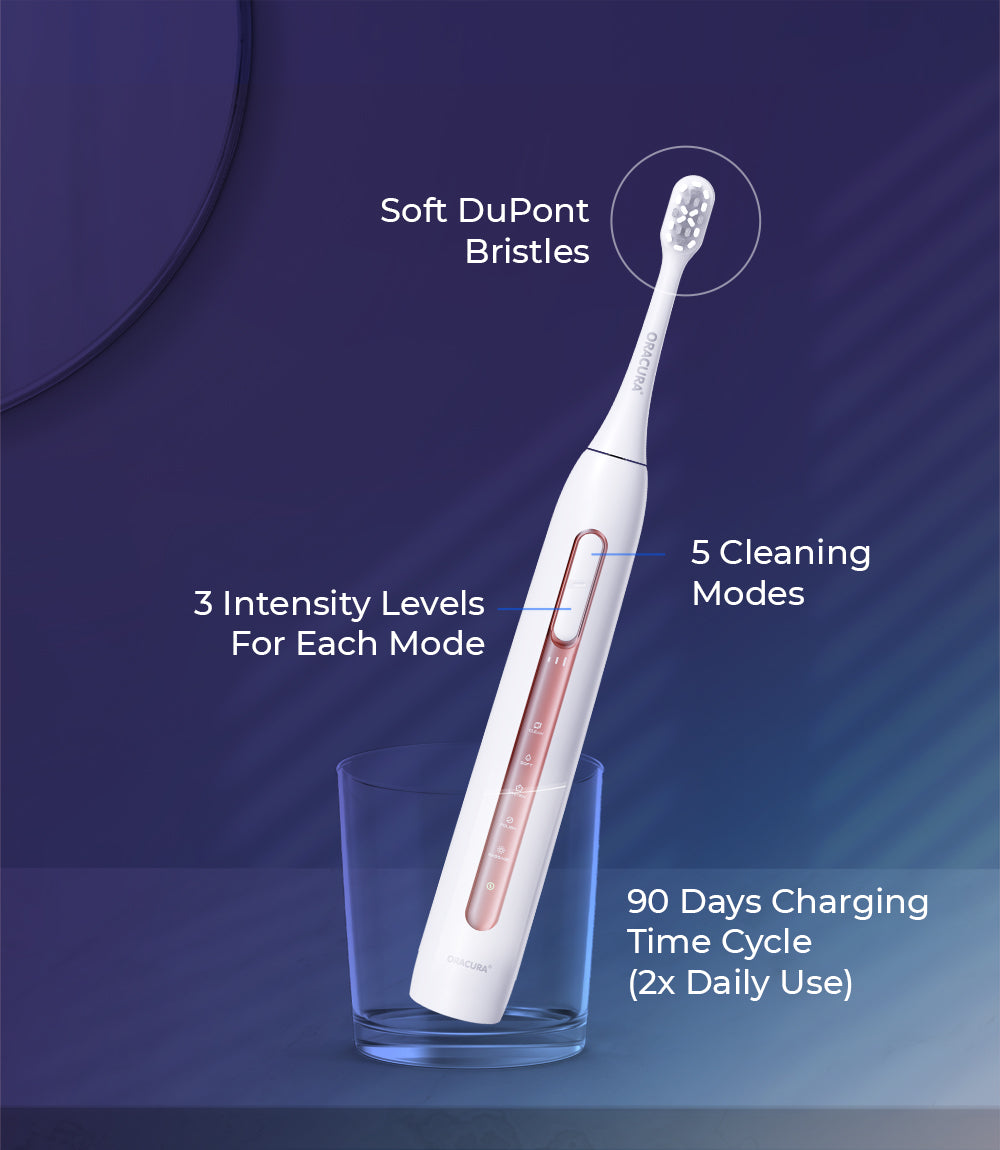 Sonic Duo of SB300 Electric Toothbrush & Natural Toothpaste with 3 Brush heads Combo