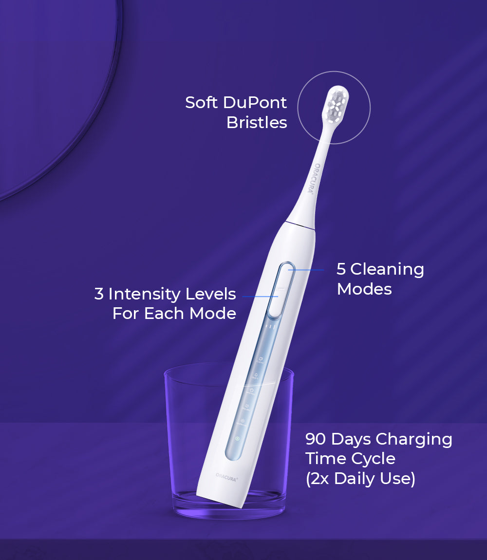 OC180 Compact PLUS® Water Flosser®, SB300 Sonic Smart® Electric Rechargeable Toothbrush & Natural Toothpaste