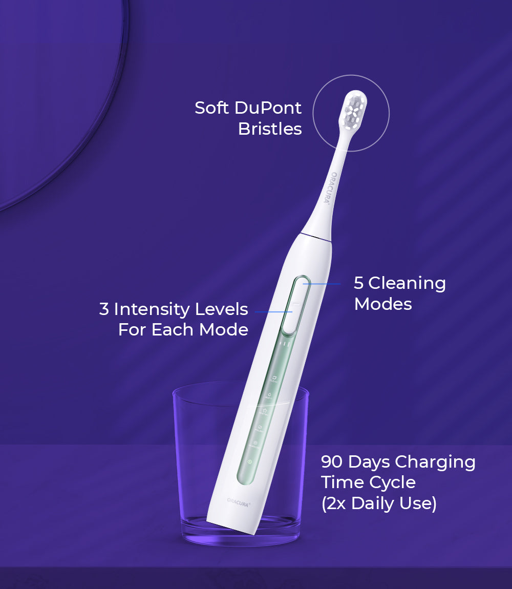 SB300 Sonic Smart® Electric Rechargeable Toothbrush