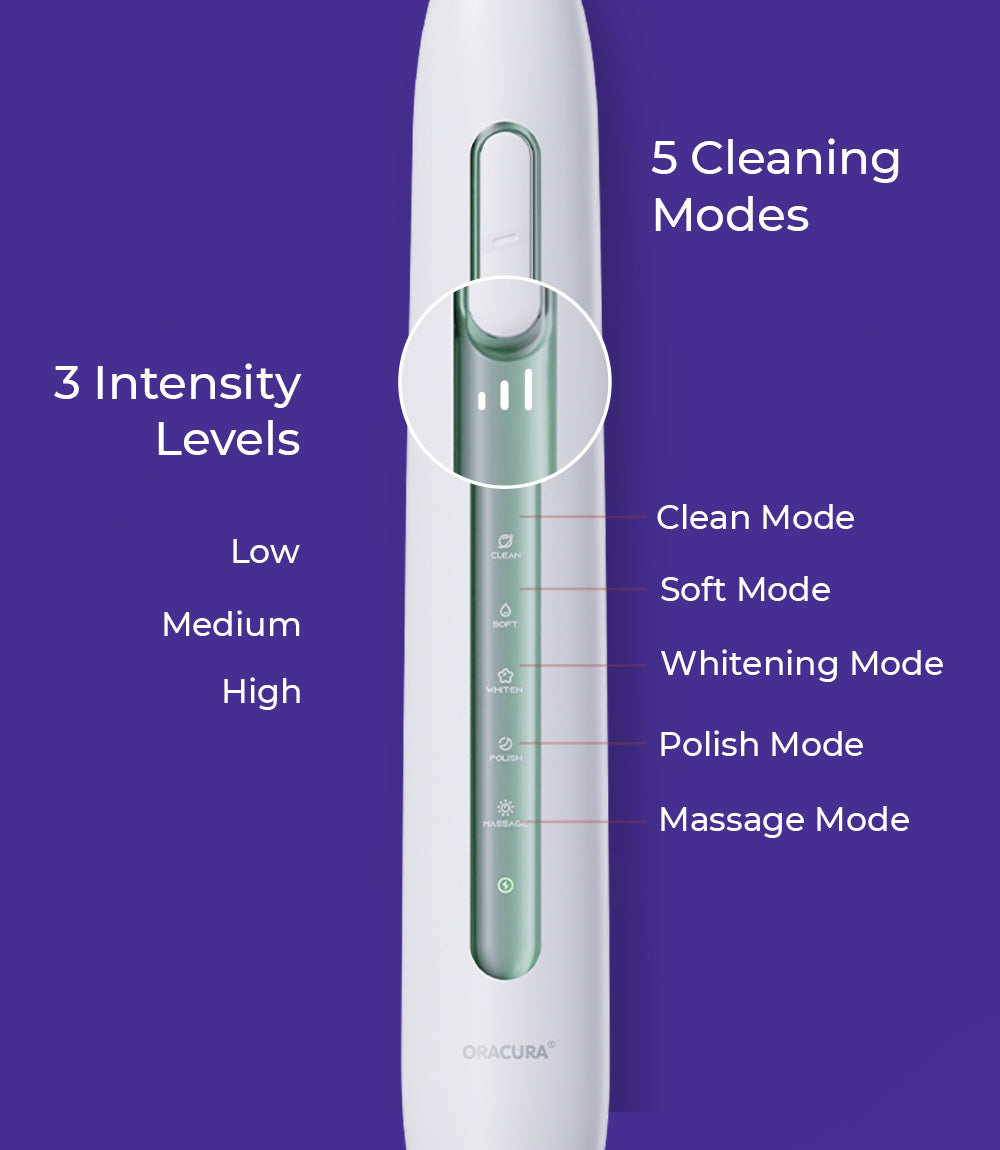OC200 Smart PLUS® Water Flosser & SB300 Sonic Smart® Electric Rechargeable Toothbrush