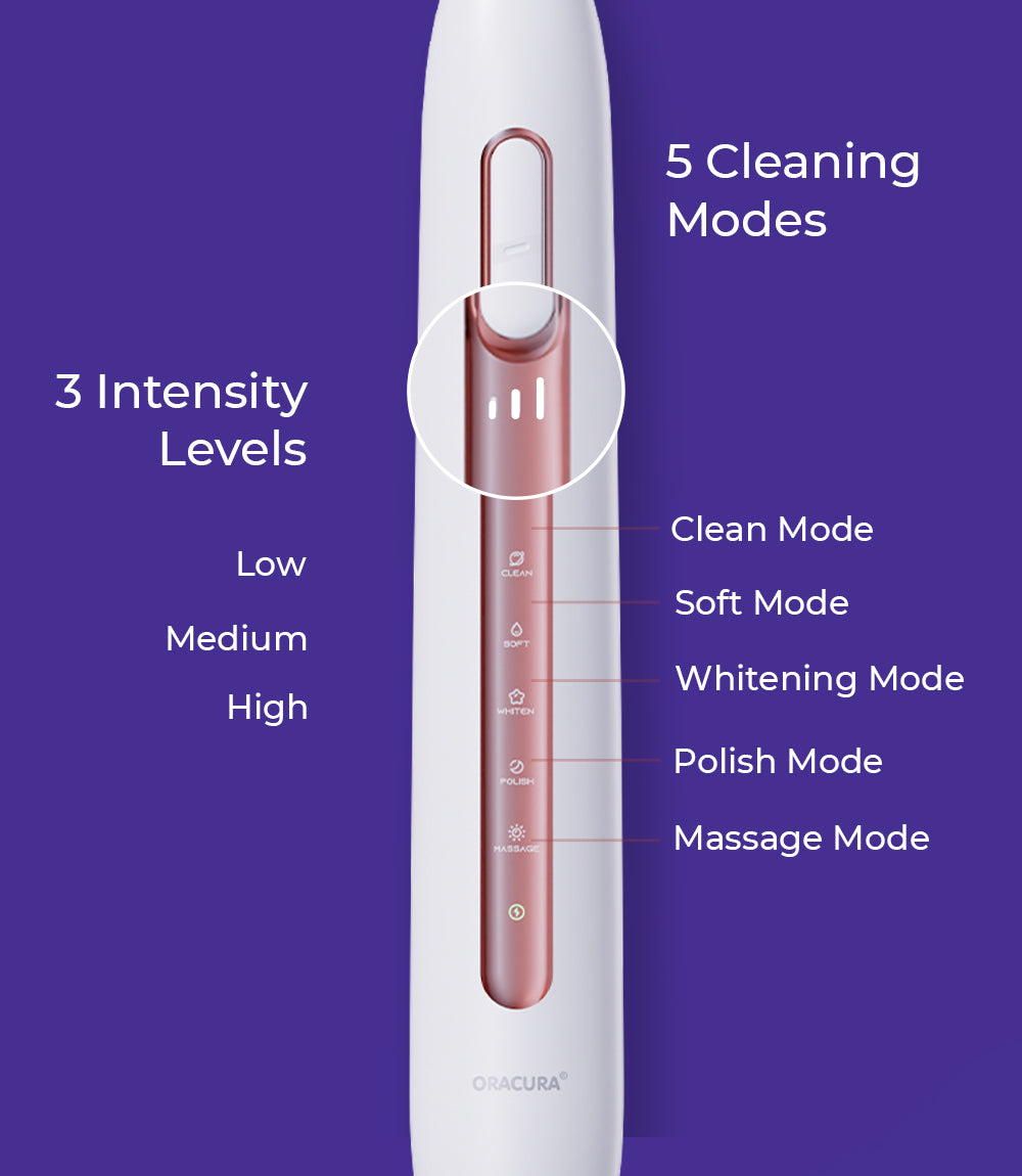 OC150 BeginCare Water Flosser & SB300 Sonic Smart® Electric Rechargeable Toothbrush