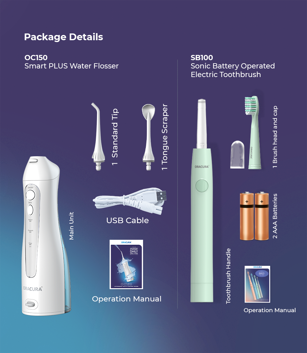 ORACURA® OC150 Daily Care Combo (OC150, SB100)