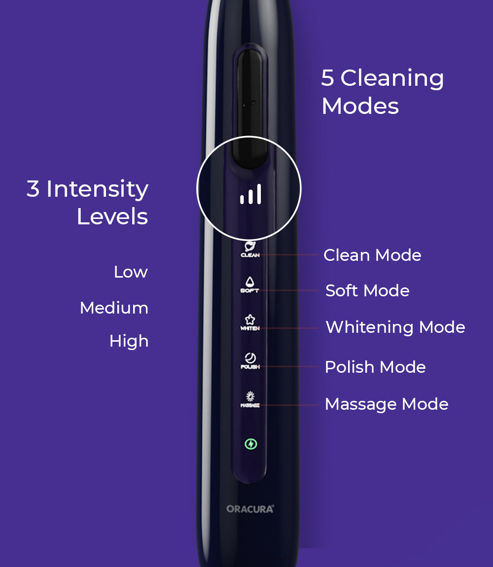 SB300 Sonic Smart® Electric Rechargeable Toothbrush