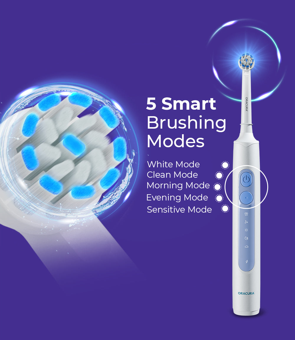 ORACURA® OC200 Smart Plus Water Flosser + OB200 Oscillating Rechargeable Electric Toothbrush Combo