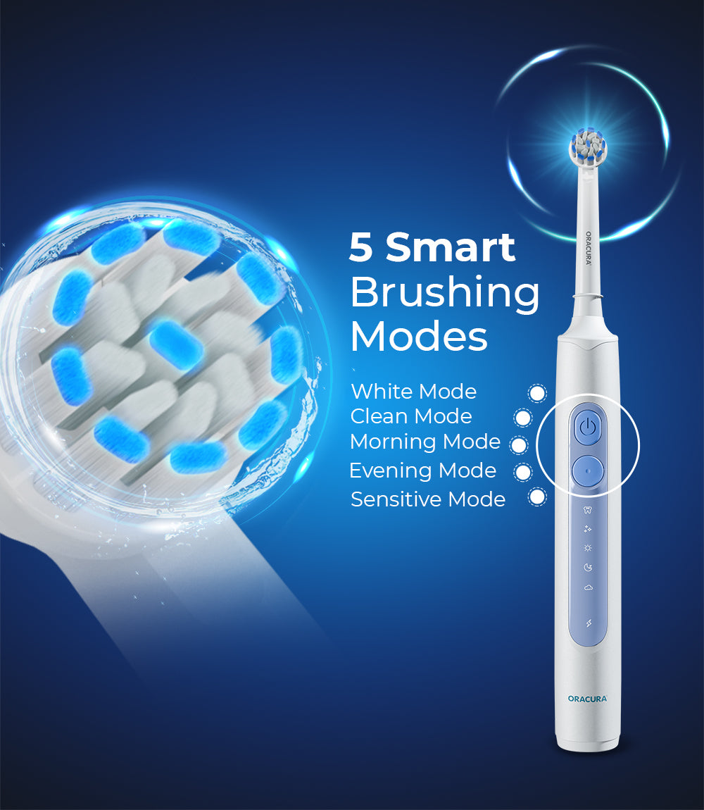 Spin Duo of OB200 Rechargeable Electric Toothbrush & Natural Toothpaste Combo