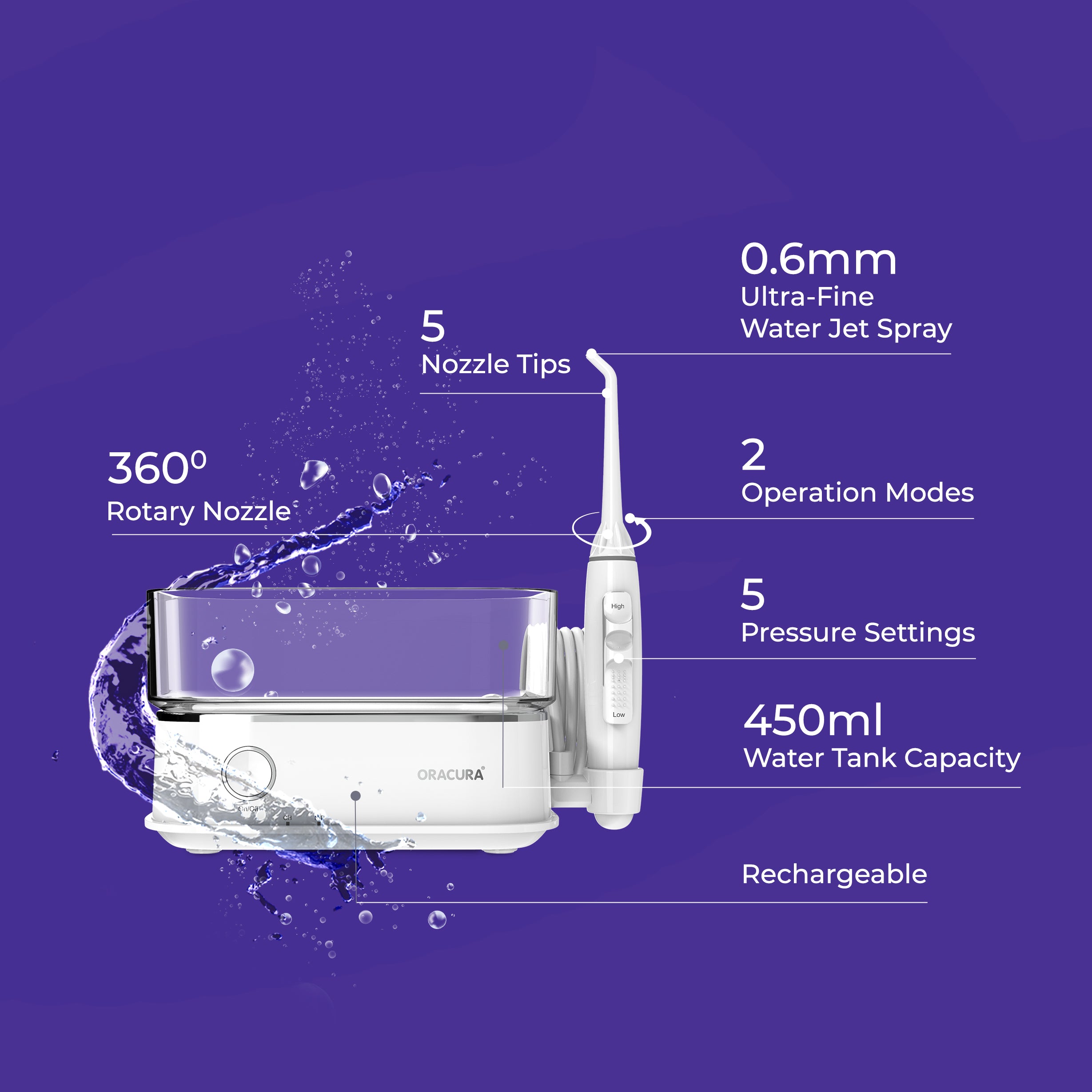OC450 Countertop Smart Water Flosser®