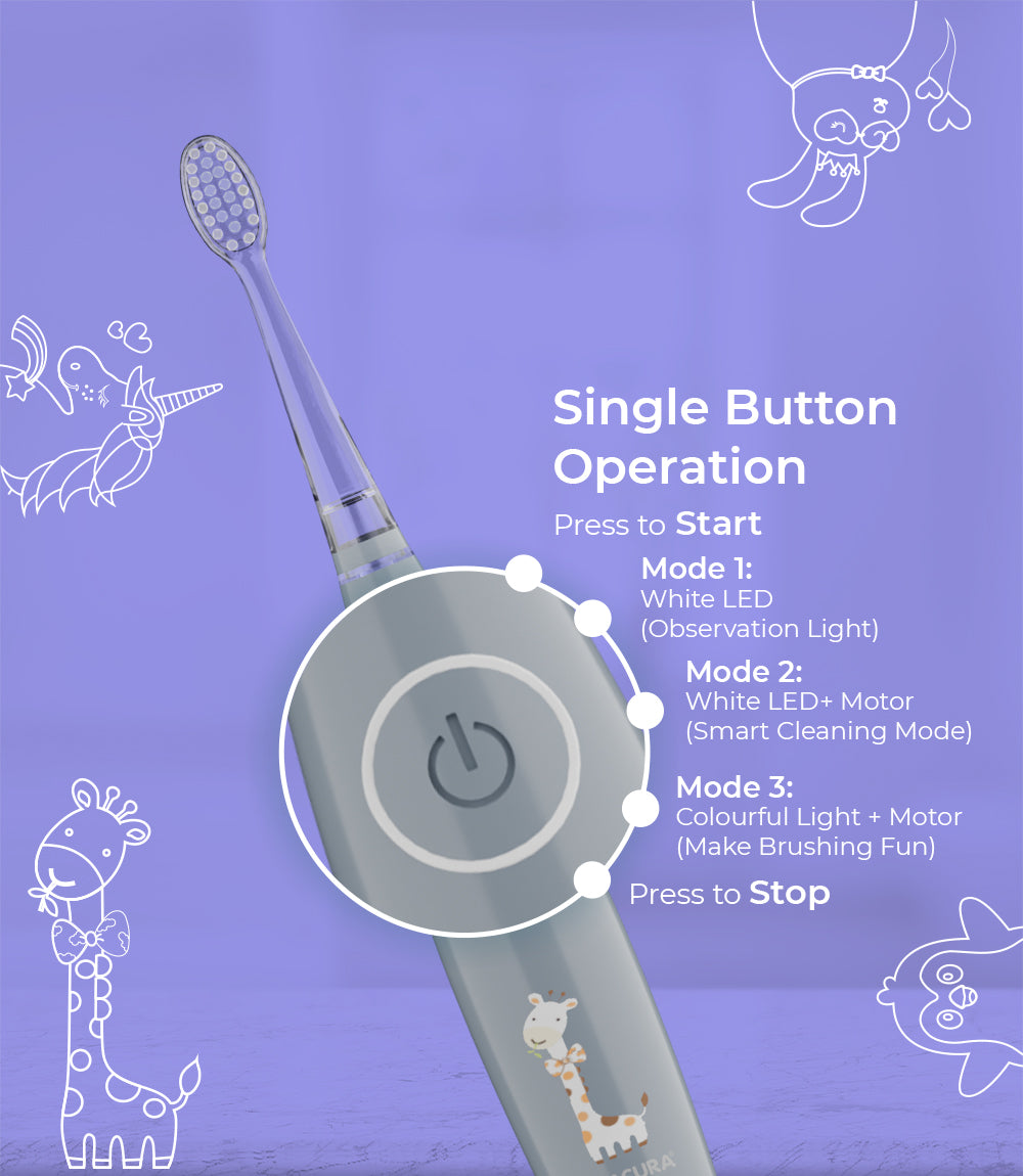 KSB200 KidsCare Sonic Rechargeable Electric Toothbrush