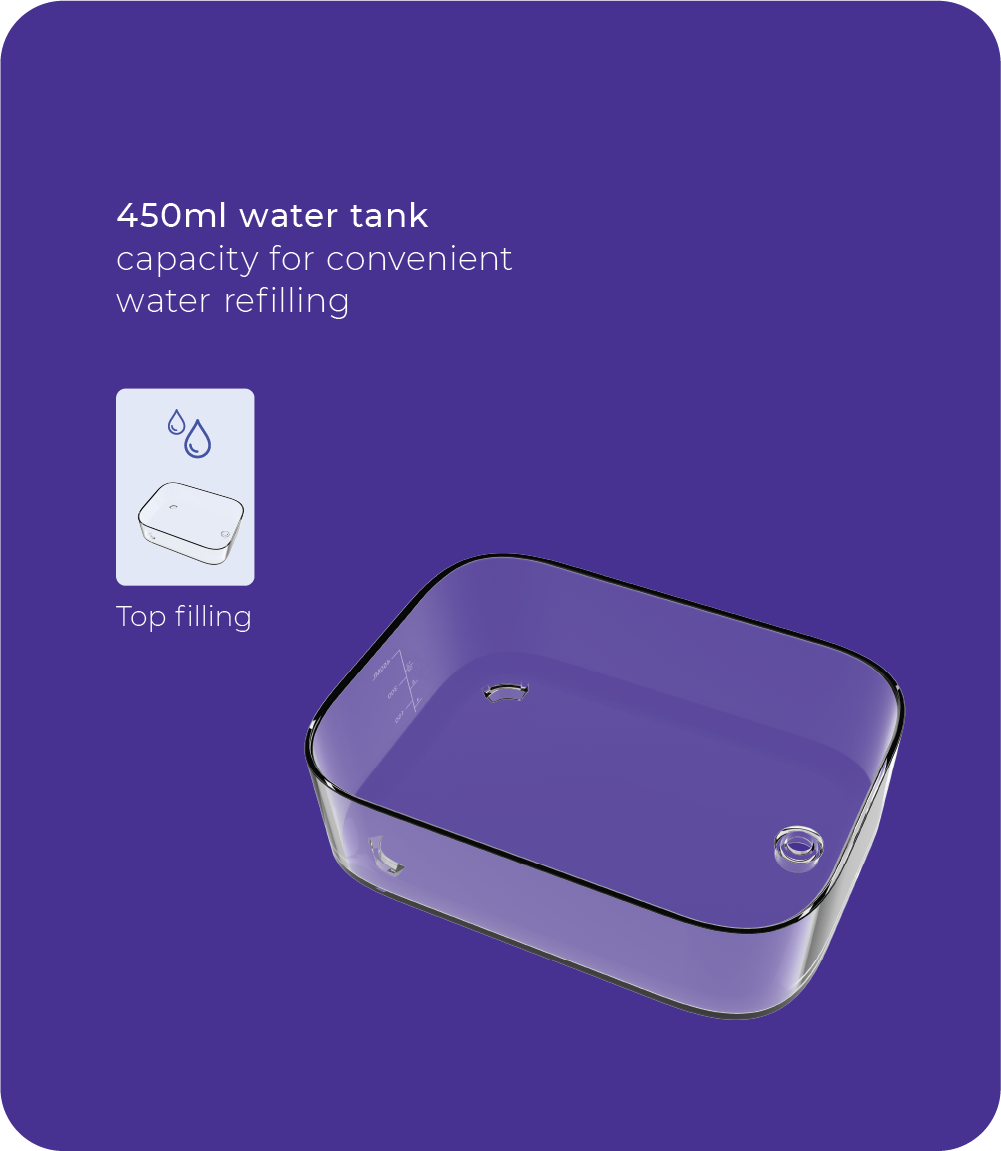 OC450 Countertop Smart Water Flosser®