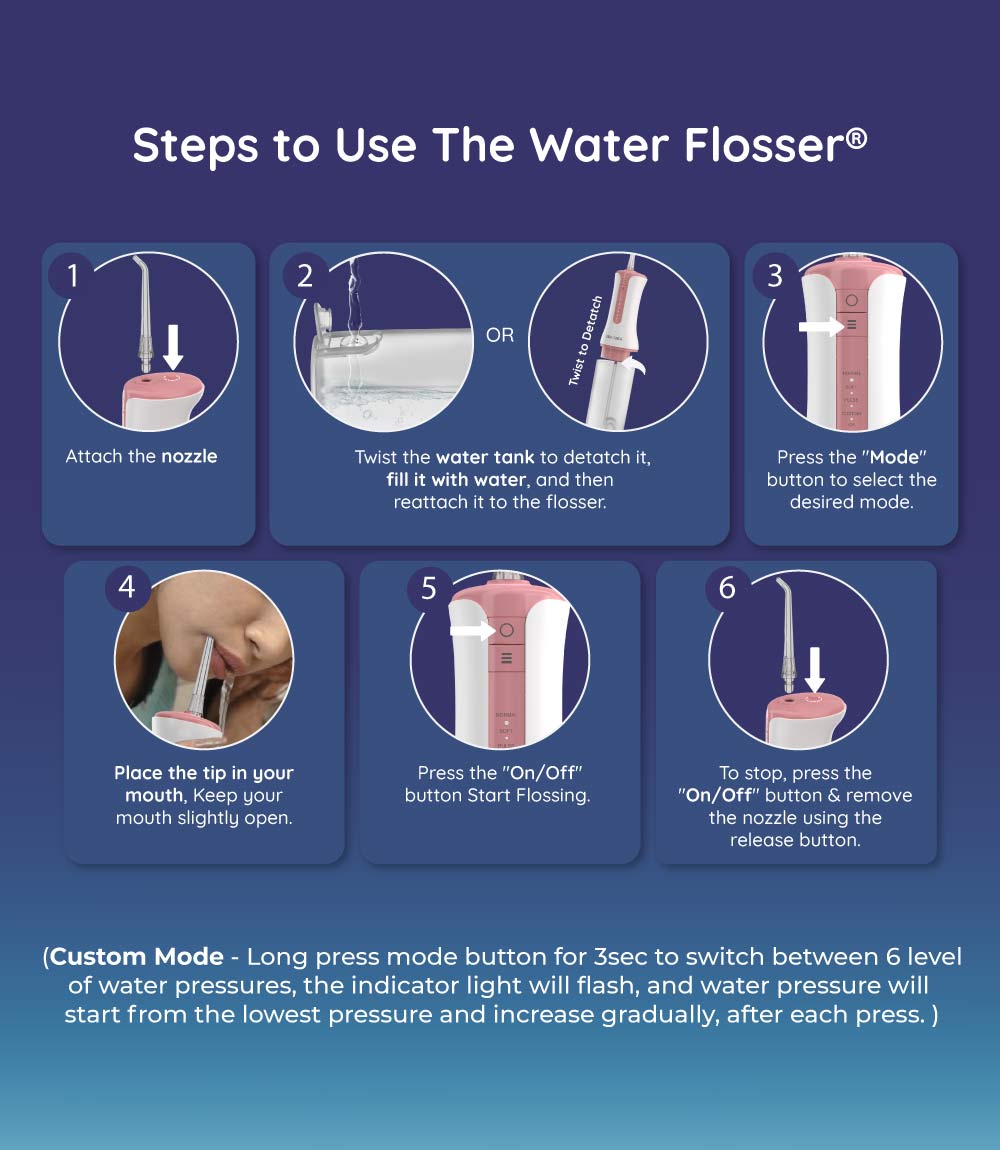 OC300 Dental PRO Smart Pro Water Flosser®