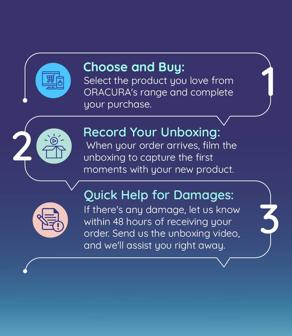 OC200 Smart PLUS® Water Flosser