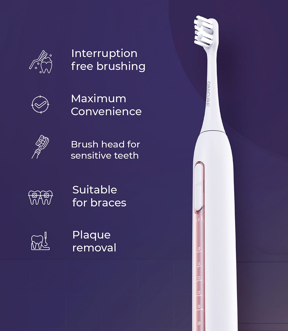 SB300 Sonic Smart® Electric Rechargeable Toothbrush - CRED