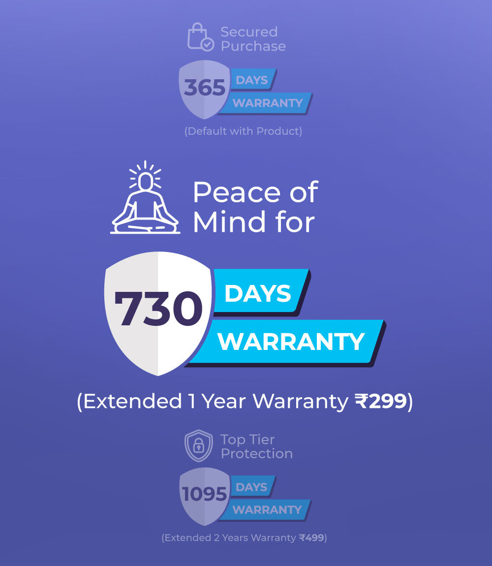 730 Days of Warranty (1 Years Additional Warranty)