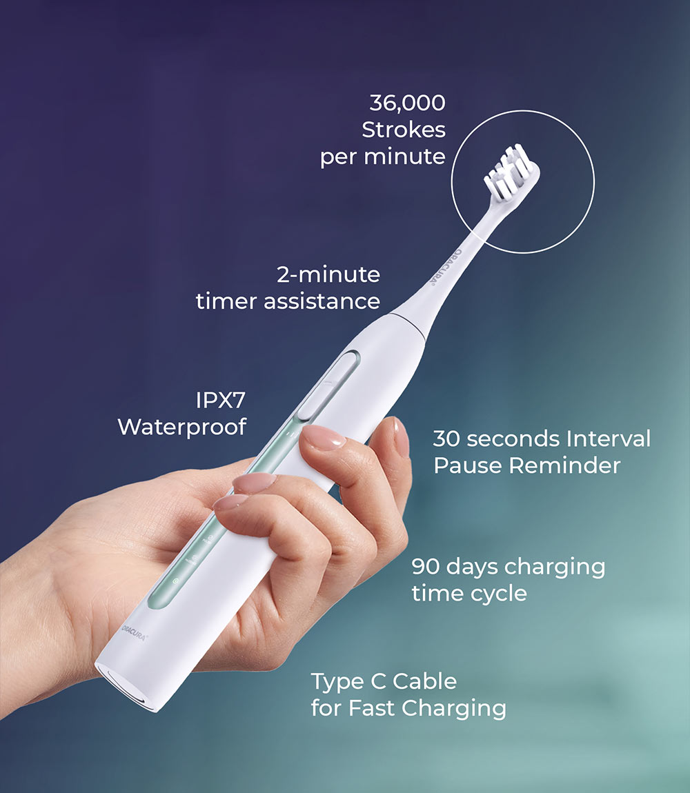 SB300 Sonic Smart® Electric Rechargeable Toothbrush