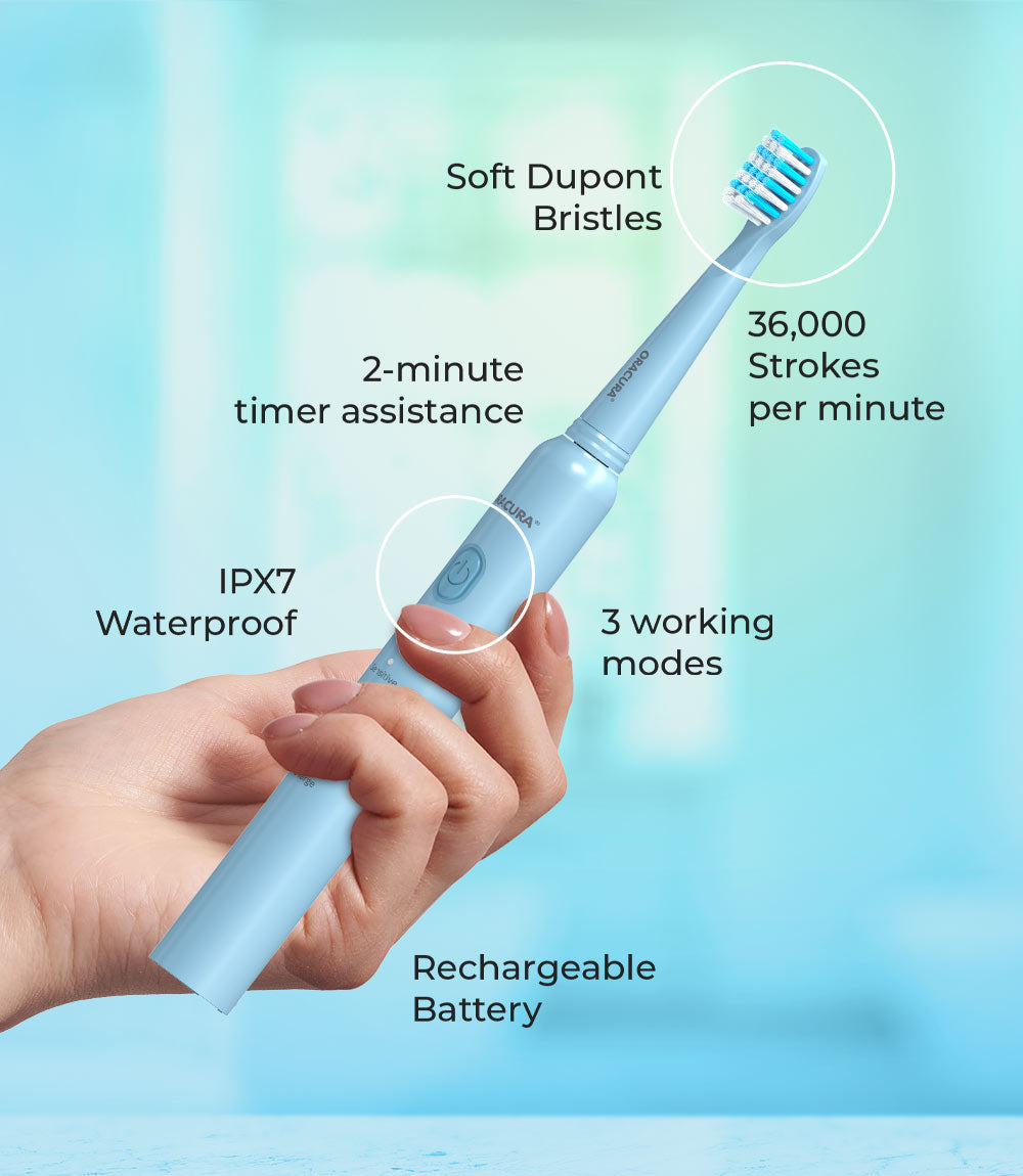 ORACURA® Daily PRO Combo OC150 Smart Water Flosser® Daily PRO & SB200 Sonic Lite Electric Rechargeable Toothbrush