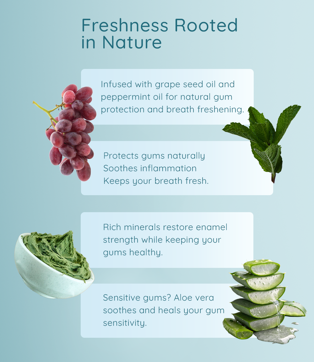 Natural Toothpaste: Healthy Gums (Grape) & Remineralisation (Aloe vera) Pack of 2 - 75g each