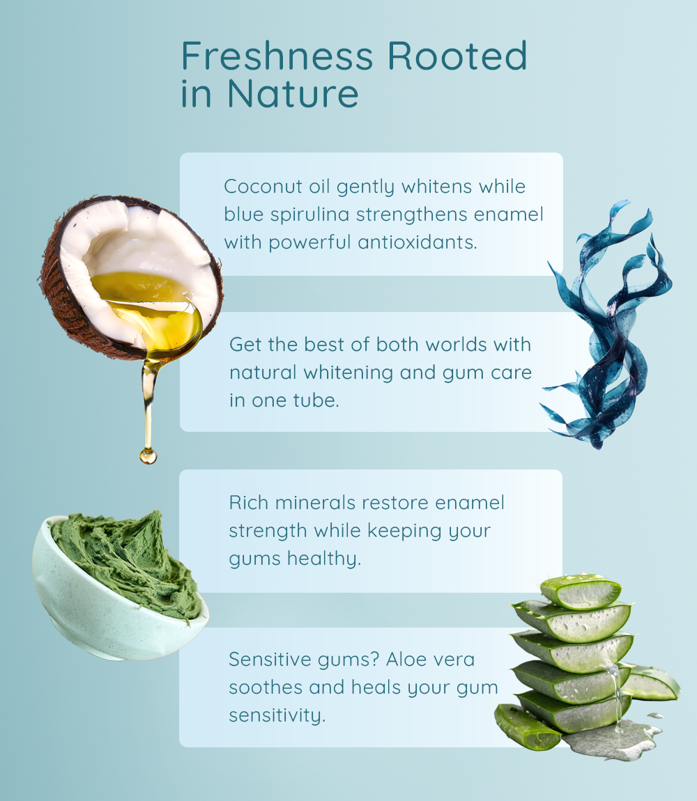 Natural Toothpaste: Fresh Breath (Coconut) & Remineralisation (Aloe vera) Pack of 2 - 75g each