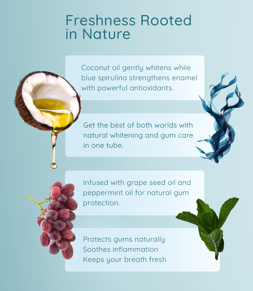 Natural Toothpaste: Fresh Breath (Coconut) & Healthy Gums (Grape) Pack of 2 - 75g each