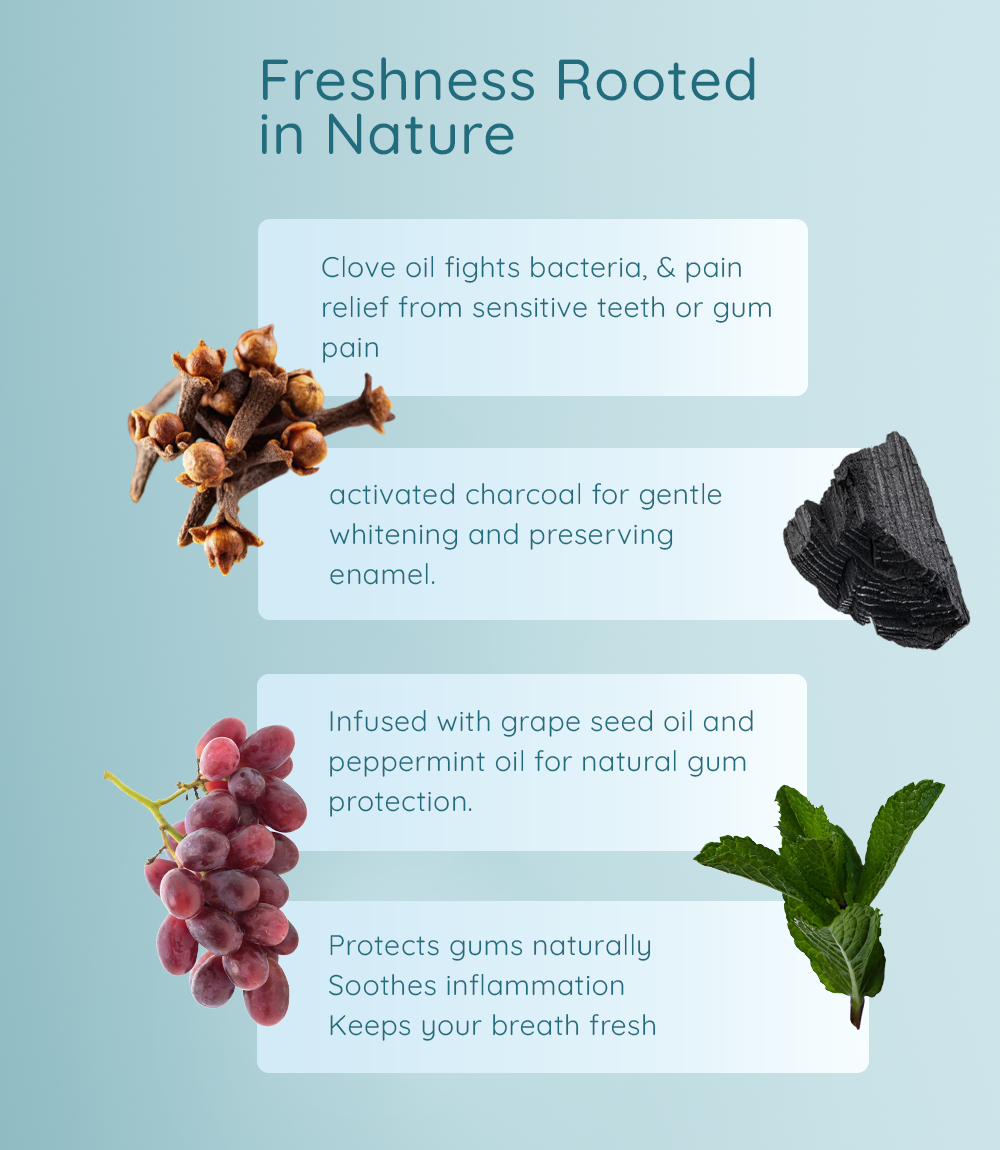 Natural Toothpaste: Brightening (Charcoal) & Healthy Gums (Grape) Pack of 2 - 75g each