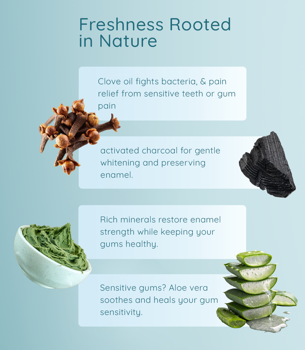 Natural Toothpaste: Brightening (Charcoal) & Remineralisation (Aloe vera) Pack of 2 - 75g each