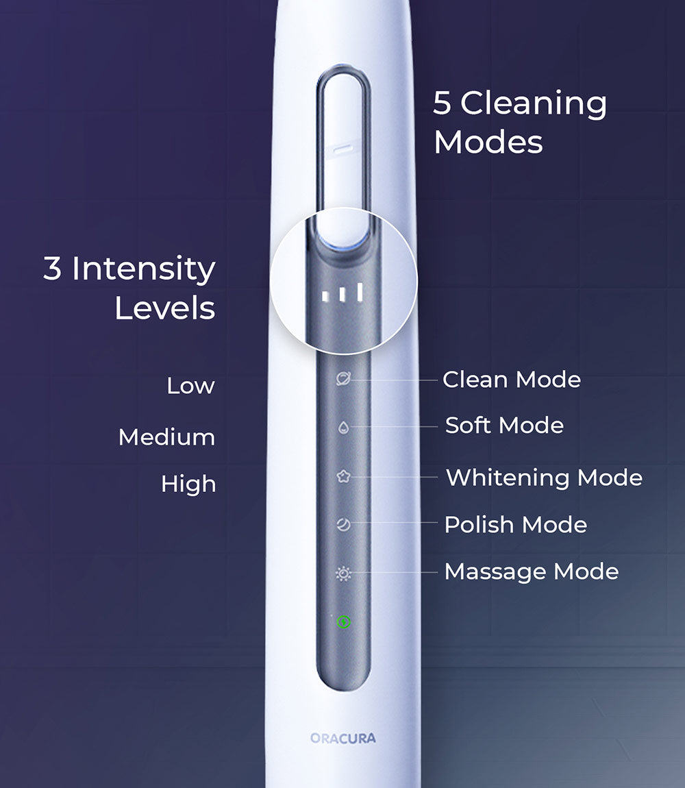 SB300 Sonic Smart® Electric Rechargeable Toothbrush - CRED