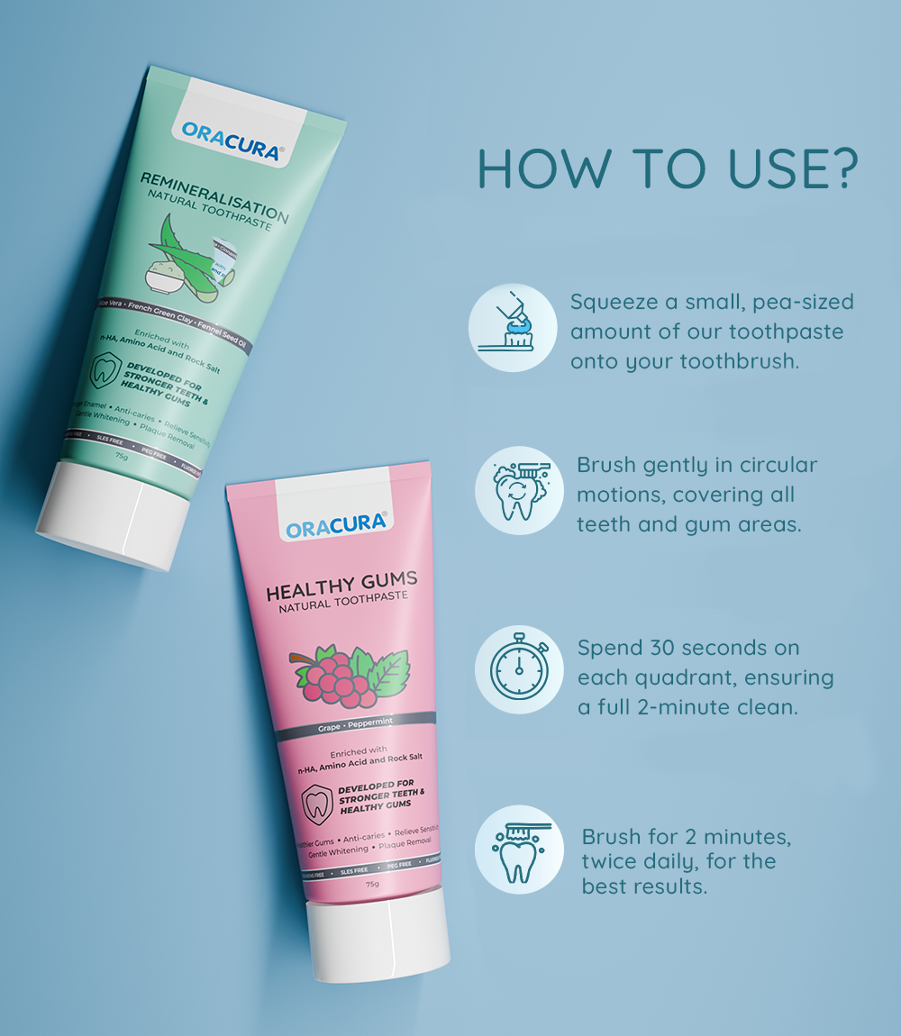 Natural Toothpaste: Healthy Gums (Grape) & Remineralisation (Aloe vera) Pack of 2 - 75g each