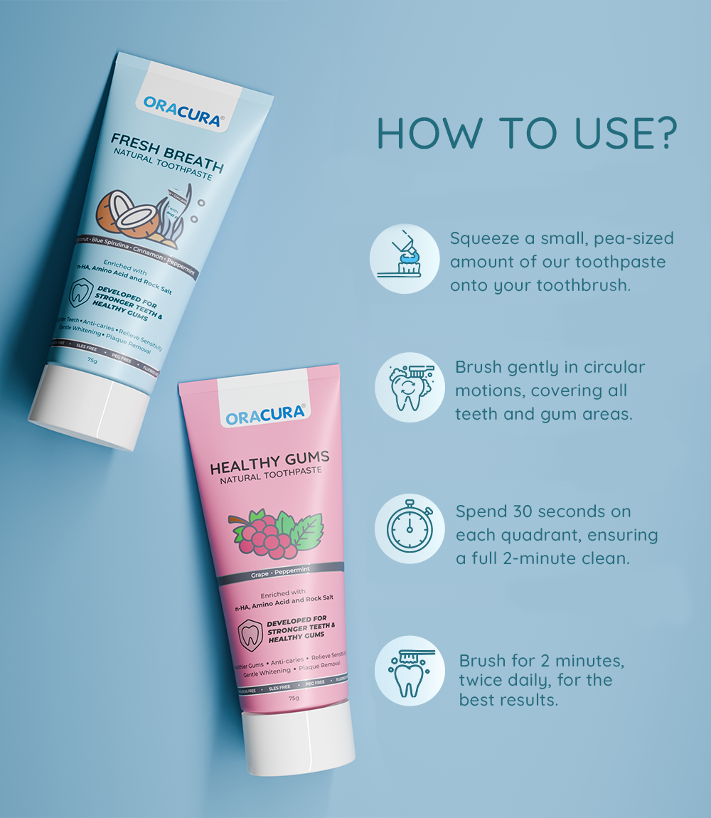 Natural Toothpaste: Fresh Breath (Coconut) & Healthy Gums (Grape) Pack of 2 - 75g each