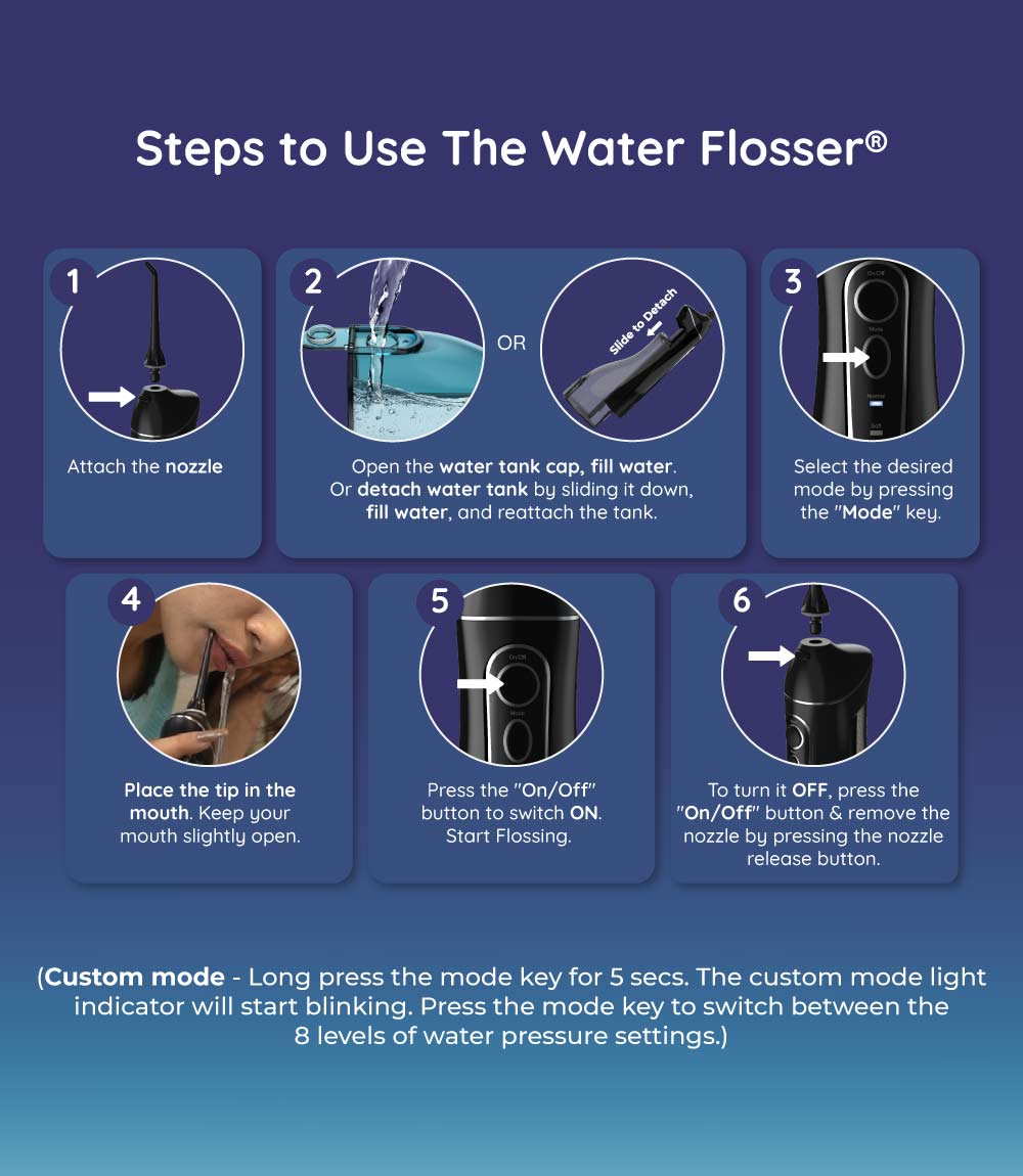 OC150 Dental PRO Smart Water Flosser®
