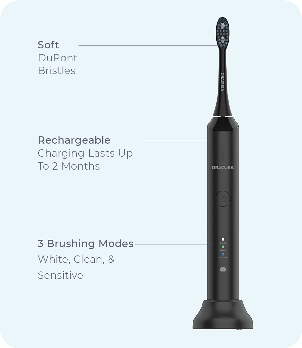 Sonic Plus Electric Rechargeable Toothbrush SB300