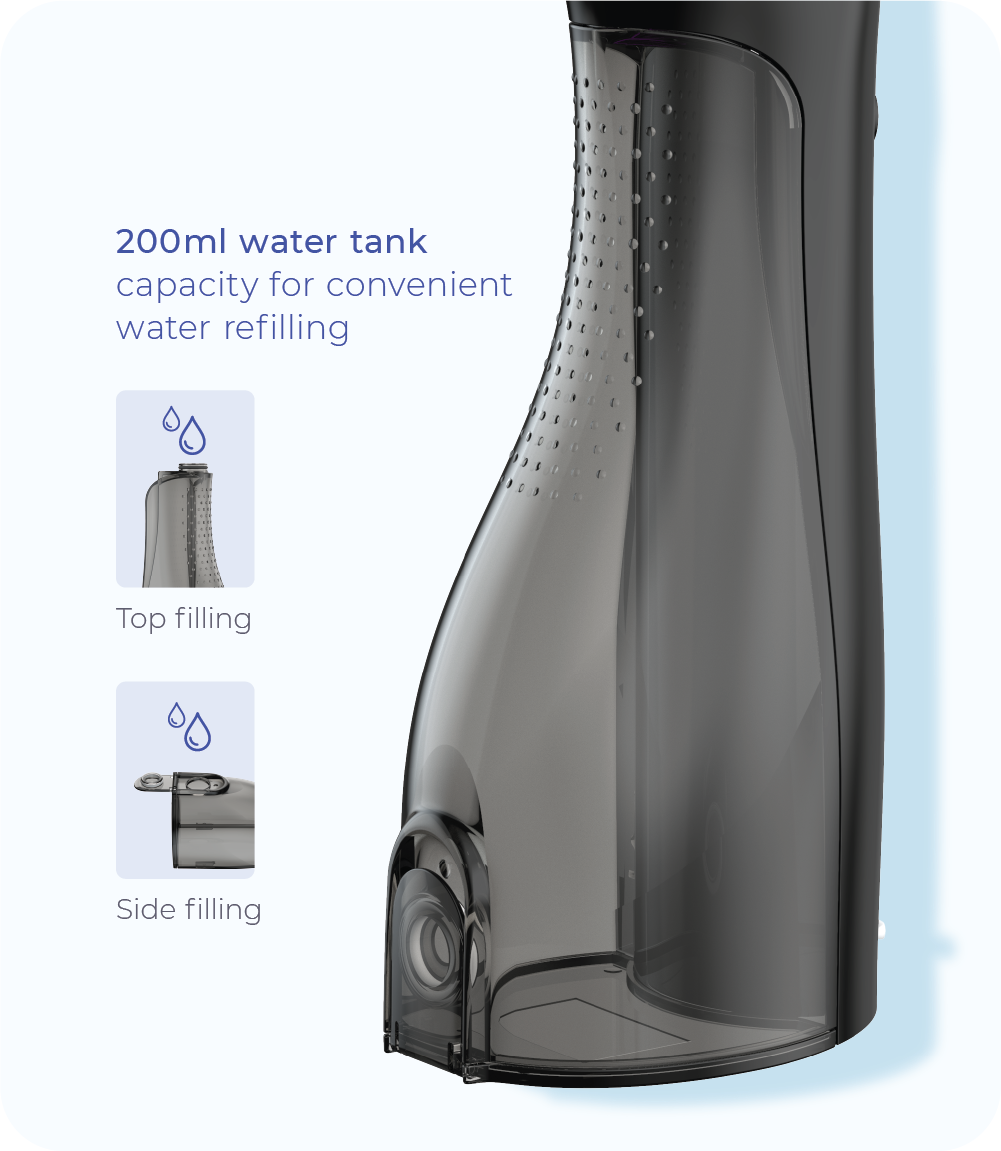 OC200 Dental PRO Smart PLUS Water Flosser®
