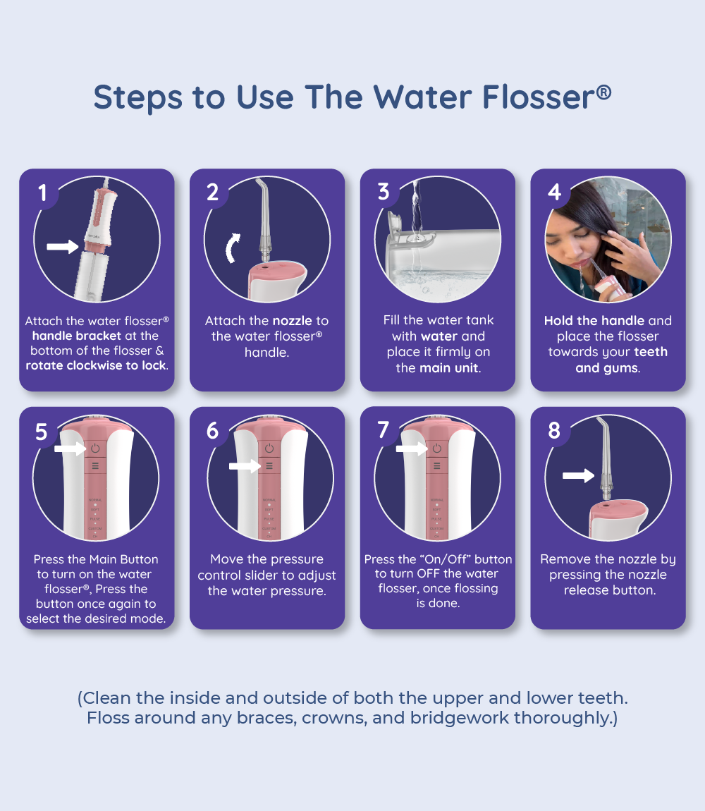 OC300 KidsParentCare Water Flosser