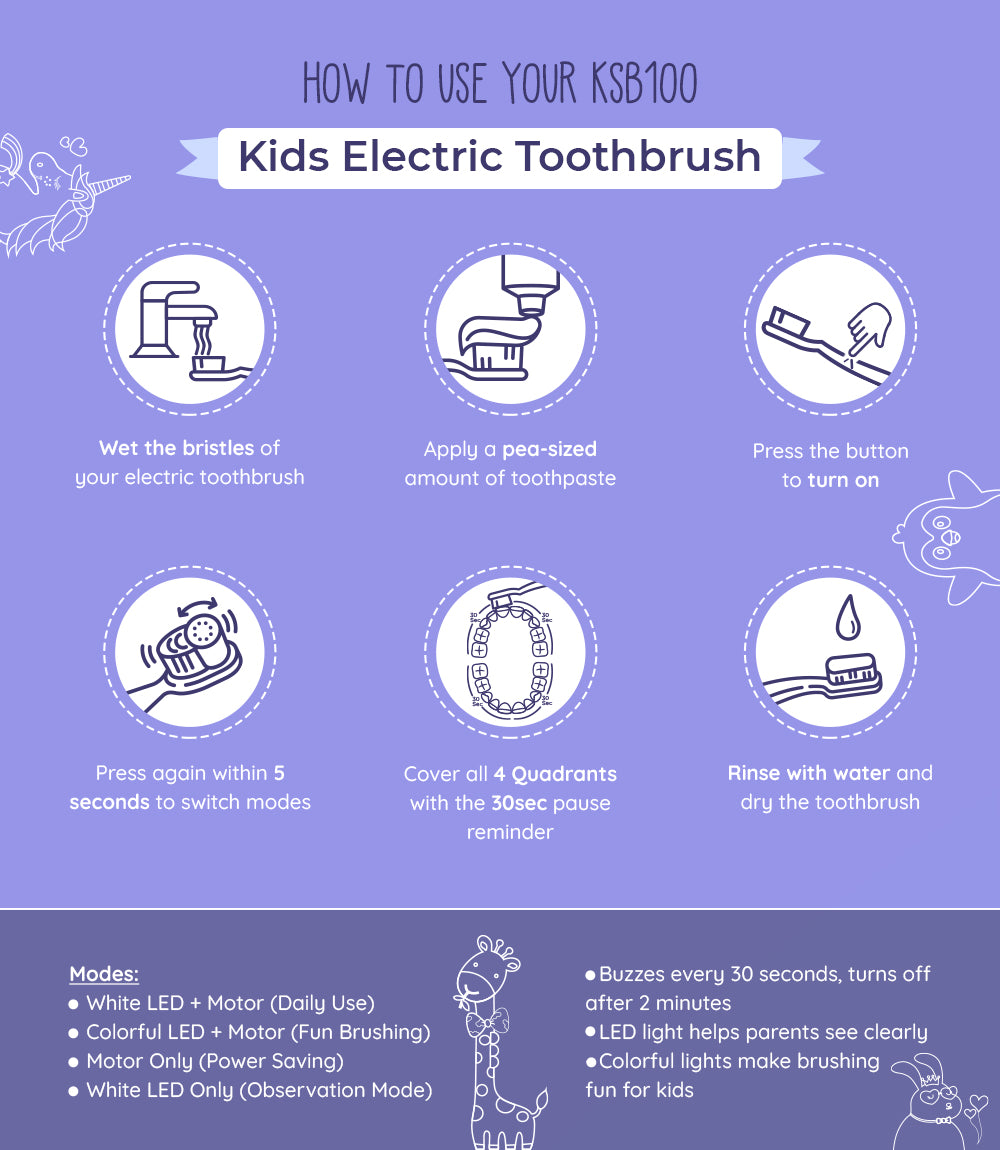 KSB100 Kids Sonic Battery Operated Electric Toothbrush