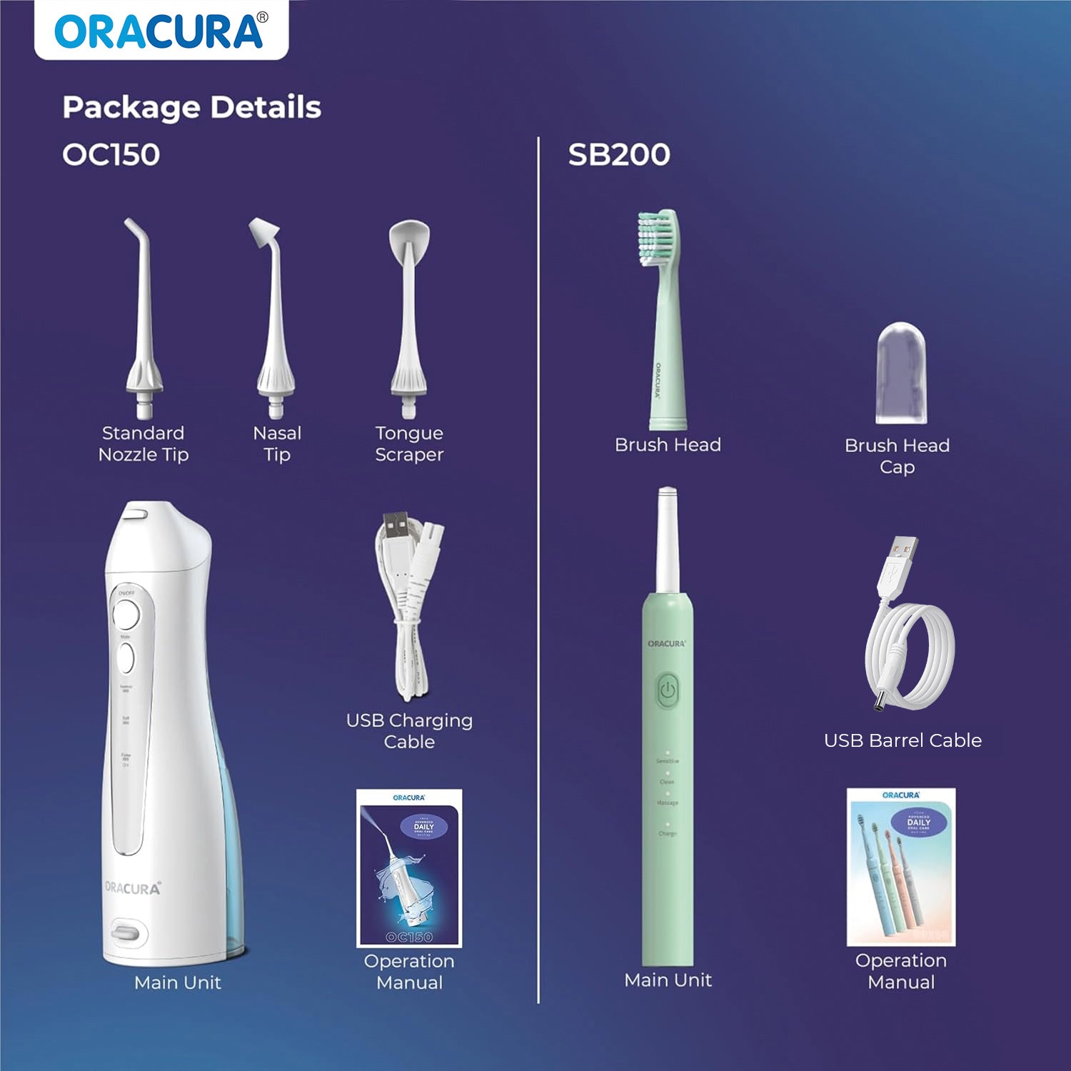 ORACURA® OC150 Daily PRO Combo (OC150 & SB200)