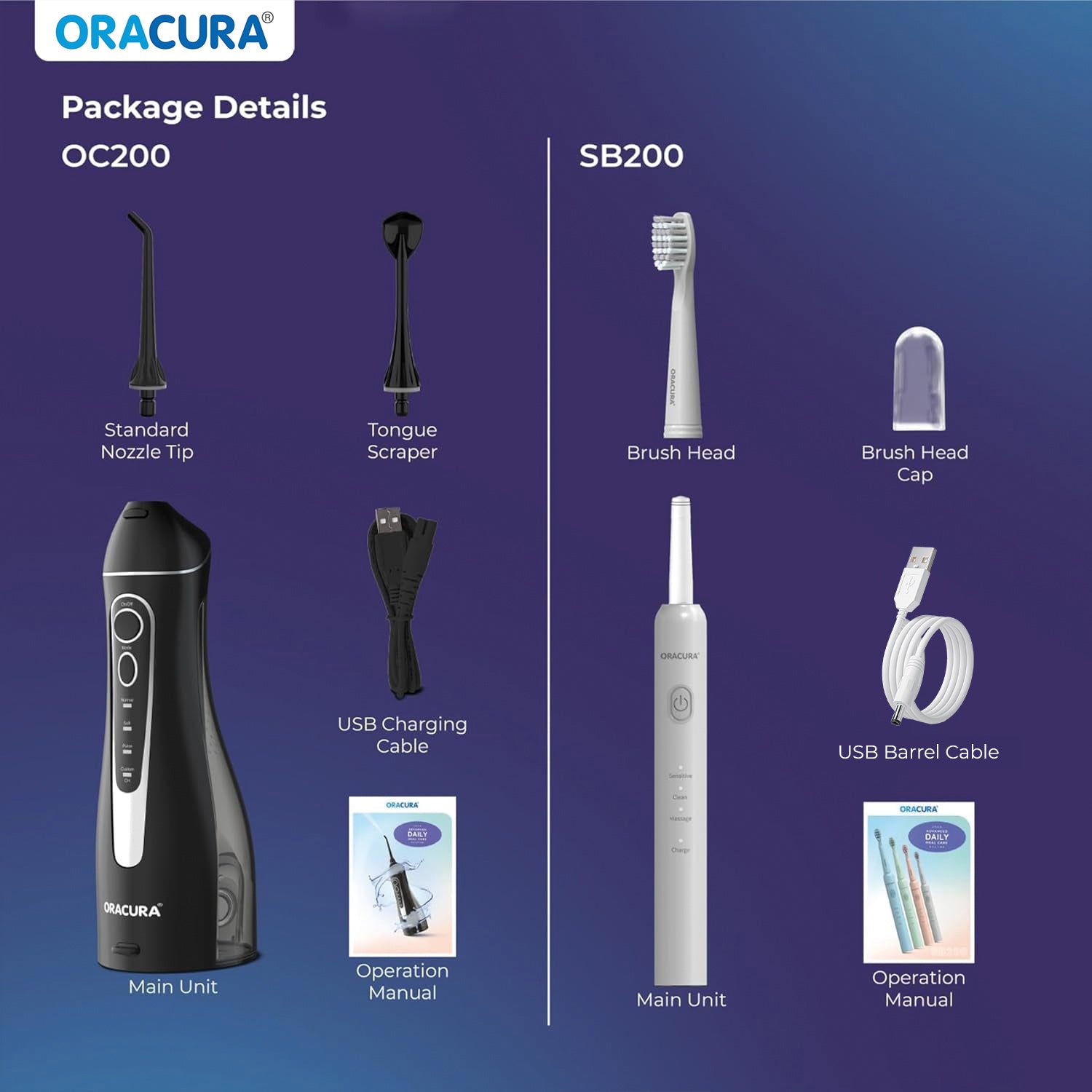 ORACURA® OC200 Daily Care Combo- OC200 & SB200